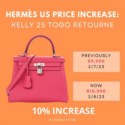 hermes new name|new hermes price.